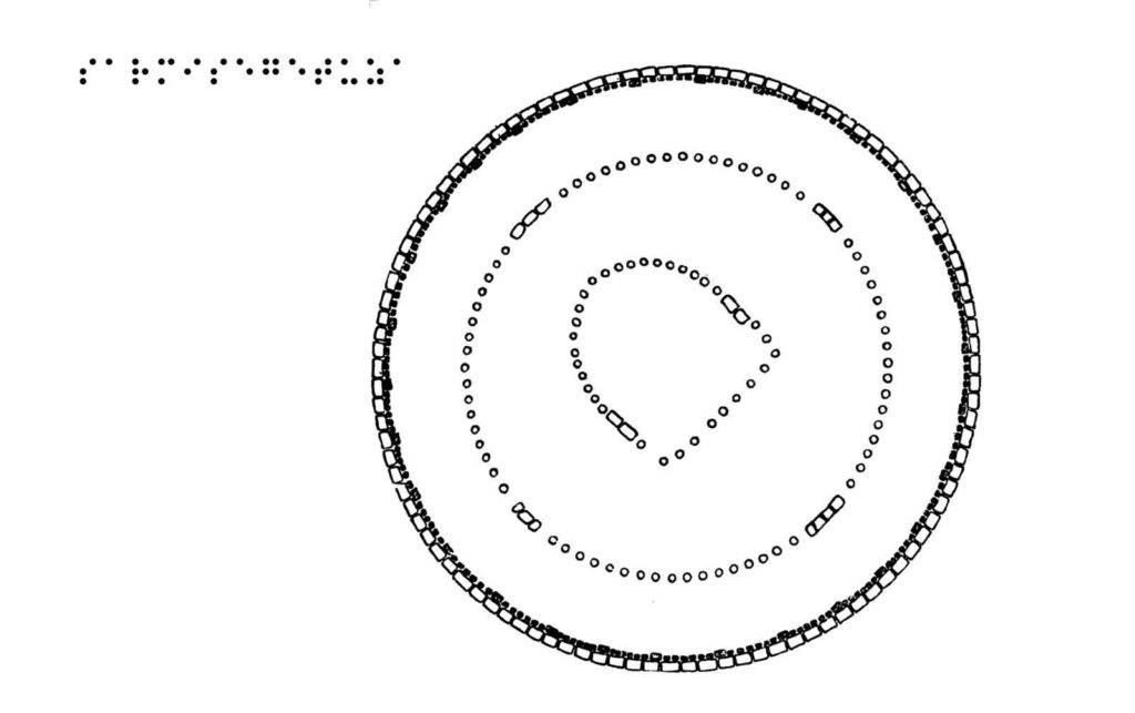 Sarmisegetuza - Sanctuarul circular