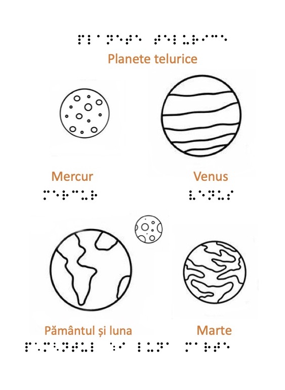 Planetele telurice Planetele telurice