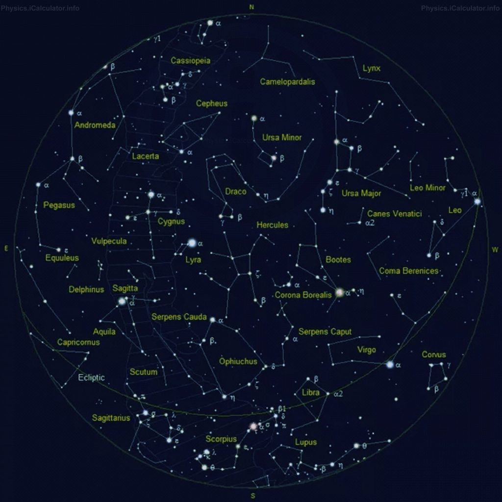 cerul-orientation-in-the-sky-and-constellations-6